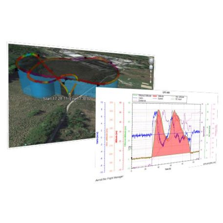 Altis GPS - AerobTec