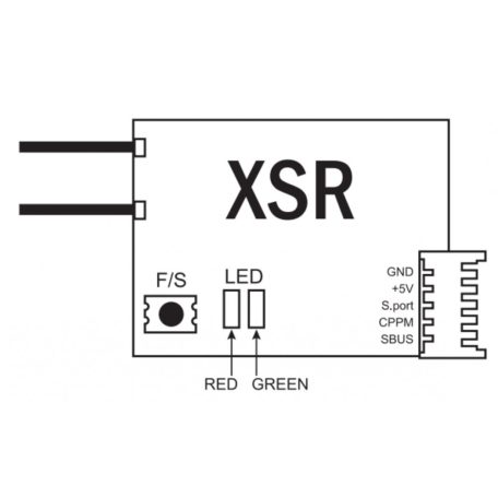 FrSKY vevő XSR - micro vevő