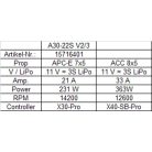 Hacker Motor A30-22 S V2 BL outrunner