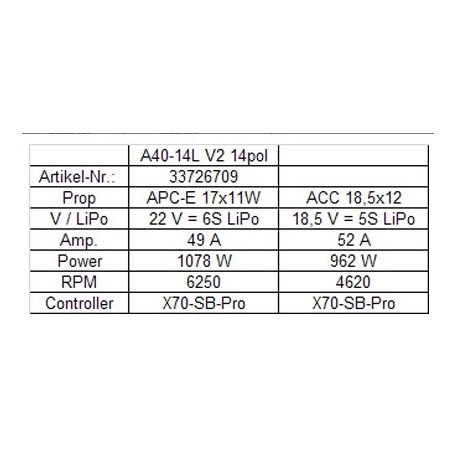 Hacker Motor A40-14L V2 14 pole BL outrunner