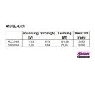 A10-9L + 4,4:1 - Hacker Motor