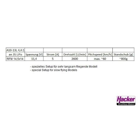 A10-13L + 4,4:1 - Hacker Motor