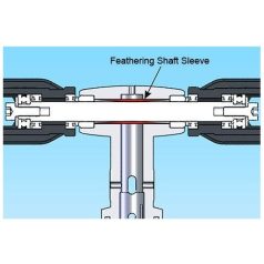 T-Rex 600 Nitro főrotorlapát tengely hüvely - 1x  